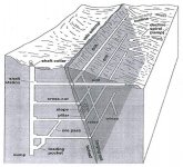 shrinkage-stoping-3-1024x935.jpg shrinkage-stoping-3-1024x935.jpg