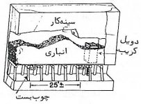 shrinkage-stoping-8.jpg shrinkage-stoping-8.jpg