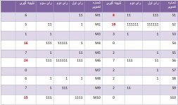 نتیجه مسابقه عکاسی معماری شماره 8.jpg