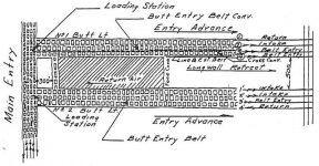 Long-wall-mining-6.jpg