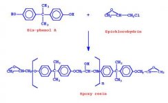 Epoxy.jpg