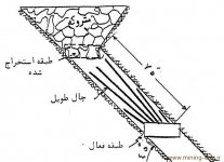 Long-wall-mining-48.jpg