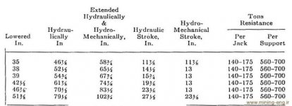 Hydraulic-power-base-to-hold-the-job-front-8.jpg