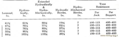 Hydraulic-power-base-to-hold-the-job-front-9.jpg