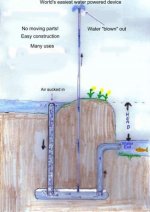 Pulser-Pump-Diagram.jpg