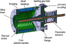 Cryopump-Parts2.jpg