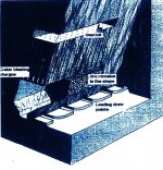 cut-caving-5.jpg cut-caving-5.jpg