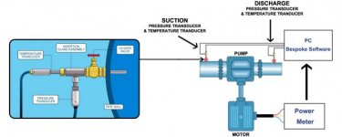 Thermodynamic-Test-Diagram.jpg