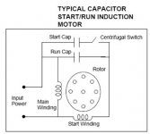 Capacitor-Start-Capacitor-Run-AC-Induction-Motor-b.jpg