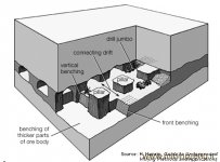 Room-pillar-mining-1.jpg Room-pillar-mining-1.jpg