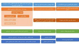 همایش.jpg همایش.jpg