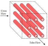 cross_flow_heat_exchanger.jpg