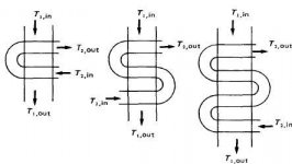 cross_counter_flow_heat_exchanger.JPG