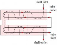 shell_and_tube_2.jpg