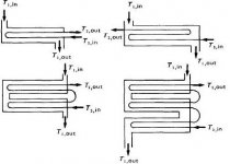 multipass_shell_and_tube.JPG