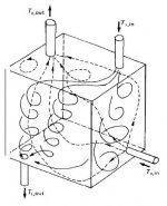 general_case_heat_exchanger.JPG