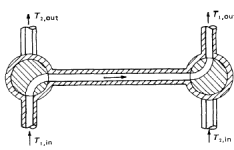 regenerative_heat_exchanger.PNG regenerative_heat_exchanger.PNG