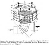 stationary_plate_regenerative_heat_exchanger.jpg