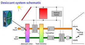 Solar_Open_Loop_Disscant2.jpg