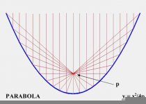 Parabolic_Trough4.jpg