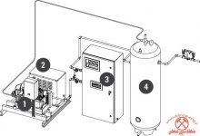generator-diagram.jpg generator-diagram.jpg