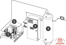 generator-diagram.jpg