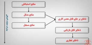 life-cycle-of-a-mine-1.jpg
