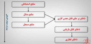 life-cycle-of-a-mine-1.jpg