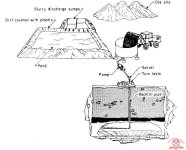 Surface-Mining-Methods-17.jpg