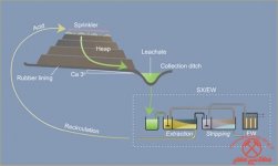 Surface-Mining-Methods-18.jpg