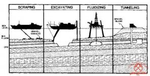 Surface-Mining-Methods-26.jpg