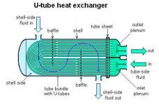 indirect_contact_heat_exchanger.jpg