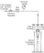 تصویر-SDI-1-SDI-متر-استفاده-داخل-متن-76.jpg