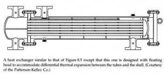 tube_bundle3.JPG