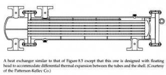 tube_bundle3.JPG