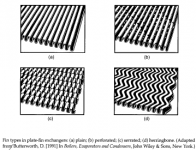 plate_fin_types.PNG plate_fin_types.PNG