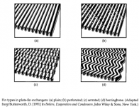 plate_fin_types.PNG