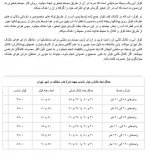 کولر مناسب زیر بنا.jpg کولر مناسب زیر بنا.jpg
