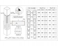 وصله ستون ها با کاهش مقطع غیر اساسی.jpg