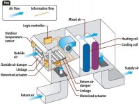 air_side_economizer.jpg