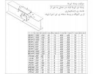 وصله تیرهای اصلی-پلیت.jpg