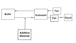 preheater_PFD.jpg preheater_PFD.jpg