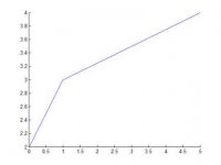 matlab95.jpg