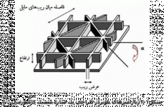 Composite-Lattice-Vessel-2.gif Composite-Lattice-Vessel-2.gif