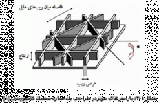 Composite-Lattice-Vessel-2.gif