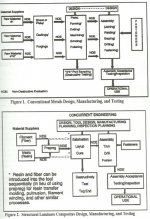 Figure1-2.jpg Figure1-2.jpg