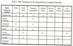 Table-1_-NDE.jpg