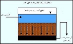 watertreatment2.jpg watertreatment2.jpg