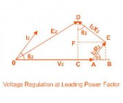 voltage-regulation-leading.jpg