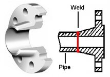 Weld-Neck.jpg